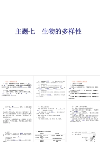 （青岛地区）中考生物会考总复习 主题七 生物的多样性课件 新人教版-新人教版初中九年级全册生物课件