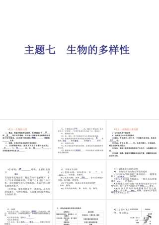 （青岛地区）中考生物会考总复习 主题七 生物的多样性课件 新人教版-新人教级全册生物课件