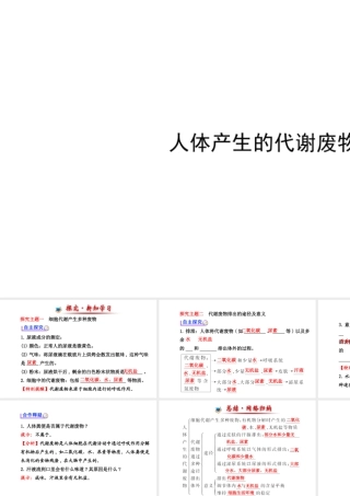 （金榜新学期）2014届七年级生物下册 人体产生的代谢废物（自主探究+合作释疑）名师课件 新人教版