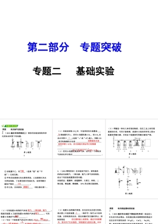 （重庆专版）中考化学 第二部分 专题突破 专题二 基础实验课件-人教版初中九年级全册化学课件