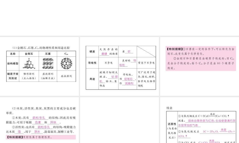 （青海专版）中考化学复习 第1编 教材知识梳理篇 第6单元 碳和碳的氧化物中考考点清单（精讲）课件-人教版初中九年级全册化学课件