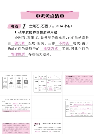 （青海专版）中考化学复习 第1编 教材知识梳理篇 第6单元 碳和碳的氧化物中考考点清单（精讲）课件-人教版初中九年级全册化学课件