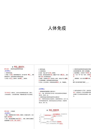 （金榜新学期）2014届七年级生物下册 人体免疫（自主探究+合作释疑）名师课件 新人教版