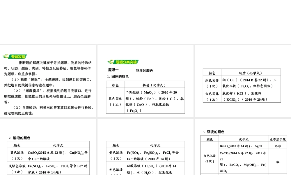 （重庆专版）中考化学 第二部分 专题突破 专题三 物质的推断与转化课件-人教版初中九年级全册化学课件