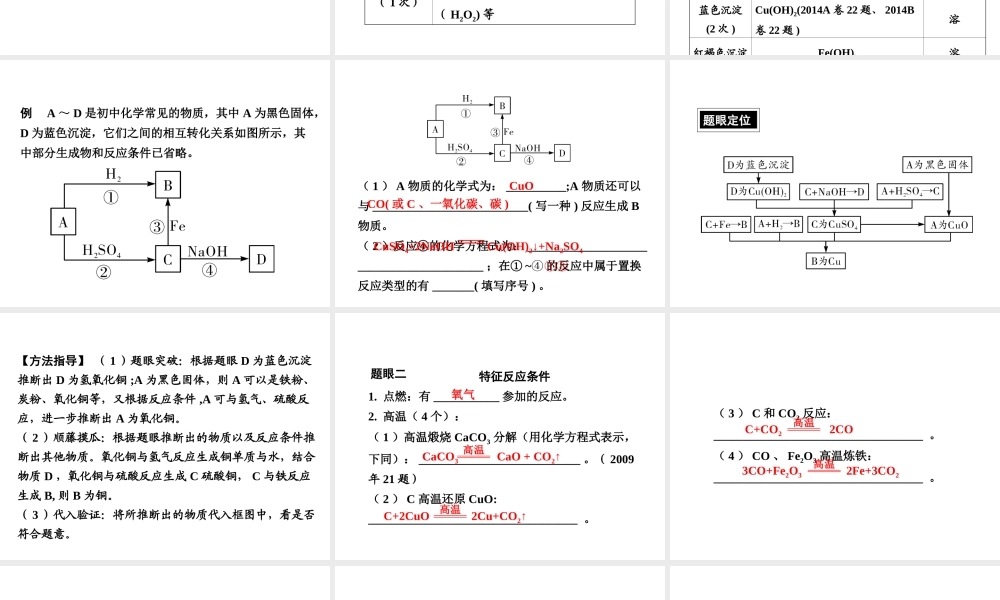 （重庆专版）中考化学 第二部分 专题突破 专题三 物质的推断与转化课件-人教版初中九年级全册化学课件