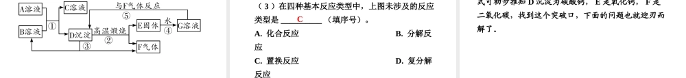 （重庆专版）中考化学 第二部分 专题突破 专题三 物质的推断与转化课件-人教版初中九年级全册化学课件