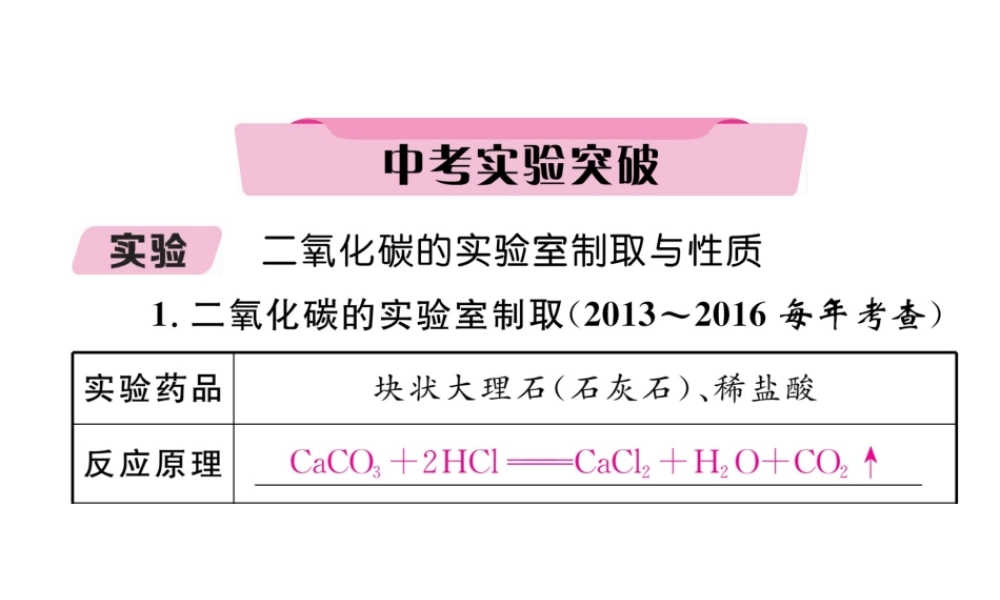 （青海专版）中考化学复习 第1编 教材知识梳理篇 第6单元 碳和碳的氧化物中考实验突破（精讲）课件-人教版初中九年级全册化学课件
