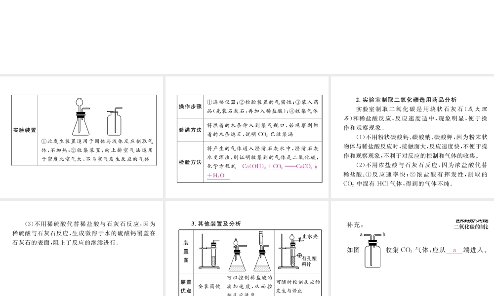 （青海专版）中考化学复习 第1编 教材知识梳理篇 第6单元 碳和碳的氧化物中考实验突破（精讲）课件-人教版初中九年级全册化学课件