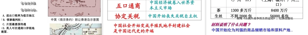 （陕西专版）春中考历史复习 鸦片战争课件-人教版初中九年级全册历史课件