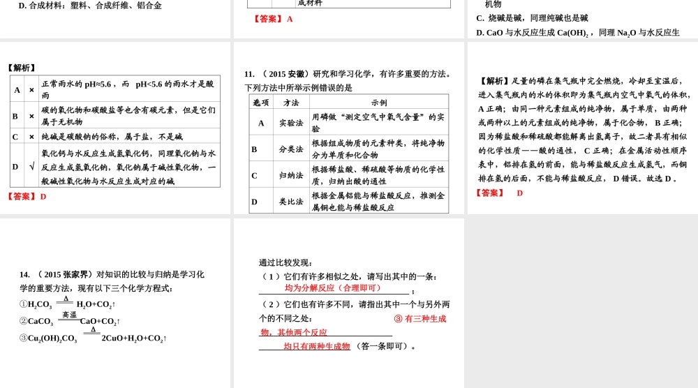 （重庆专版）中考化学 第二部分 专题突破 专题一 化学思想方法课件-人教版初中九年级全册化学课件
