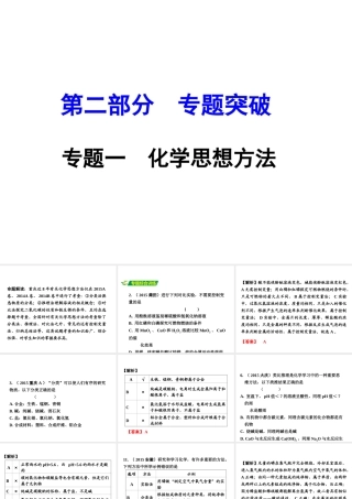 （重庆专版）中考化学 第二部分 专题突破 专题一 化学思想方法课件-人教版初中九年级全册化学课件