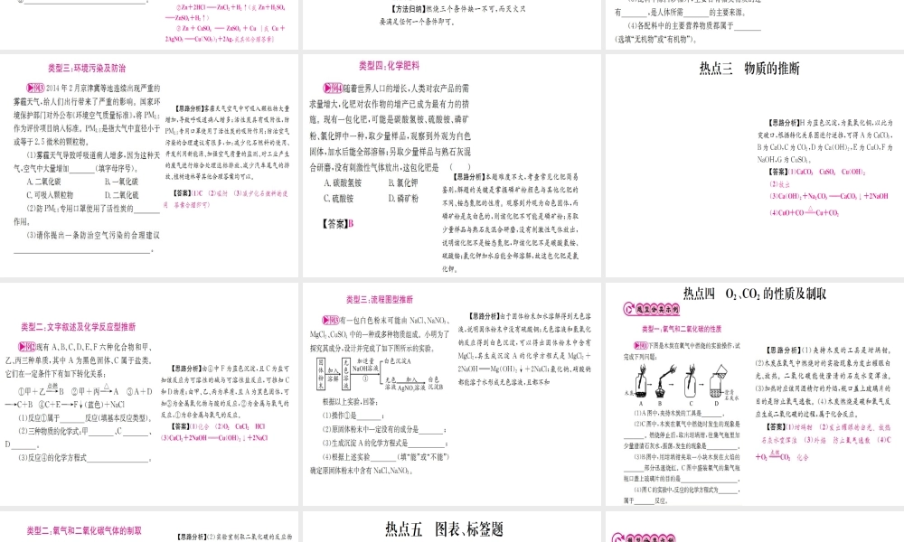 （重庆专版）中考化学 第二篇 热点题型突破复习课件-人教版初中九年级全册化学课件