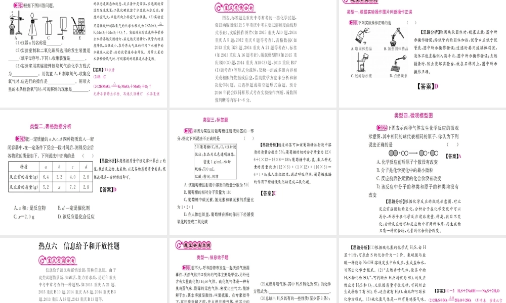 （重庆专版）中考化学 第二篇 热点题型突破复习课件-人教版初中九年级全册化学课件