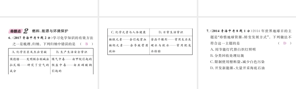 （青海专版）中考化学复习 第1编 教材知识梳理篇 第7单元 燃料及其利用五年中考真题演练（精讲）课件-人教版初中九年级全册化学课件