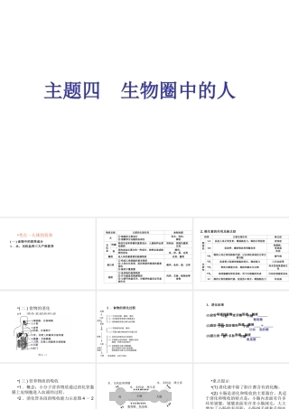 （青岛地区）中考生物会考总复习 主题四 生物圈中的人课件 新人教版-新人教版初中九年级全册生物课件