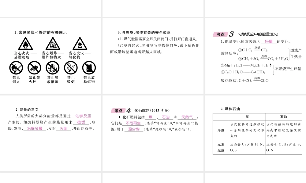 （青海专版）中考化学复习 第1编 教材知识梳理篇 第7单元 燃料及其利用中考考点清单（精讲）课件-人教版初中九年级全册化学课件