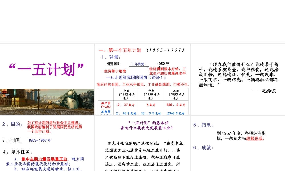 （陕西专版）春中考历史复习“一五计划”课件-人教版初中九年级全册历史课件