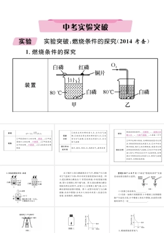 （青海专版）中考化学复习 第1编 教材知识梳理篇 第7单元 燃料及其利用中考实验突破（精讲）课件-人教版初中九年级全册化学课件