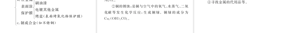 （青海专版）中考化学复习 第1编 教材知识梳理篇 第8单元 金属和金属材料 课时1 金属材料 金属资源的利用和保护中考考点清单（精讲）课件-人教版初中九年级全册化学课件