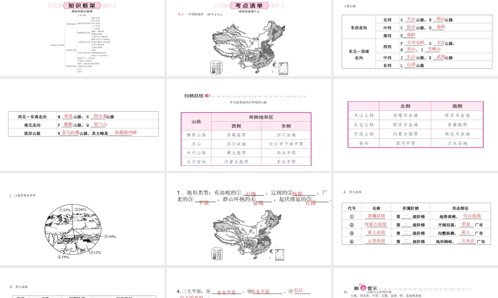 （青岛专版）中考地理总复习 八上 第二章 中国的自然环境教材知识梳理课件-人教版初中九年级全册地理课件