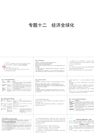 （陕西专用）2019版中考历史一练通 第二部分 专题线索串联 专题十二 经济全球化教学课件-人教版初中九年级全册历史课件
