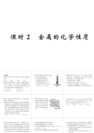 （青海专版）中考化学复习 第1编 教材知识梳理篇 第8单元 金属和金属材料 课时2 金属的化学性质（精练）课件-人教版初中九年级全册化学课件