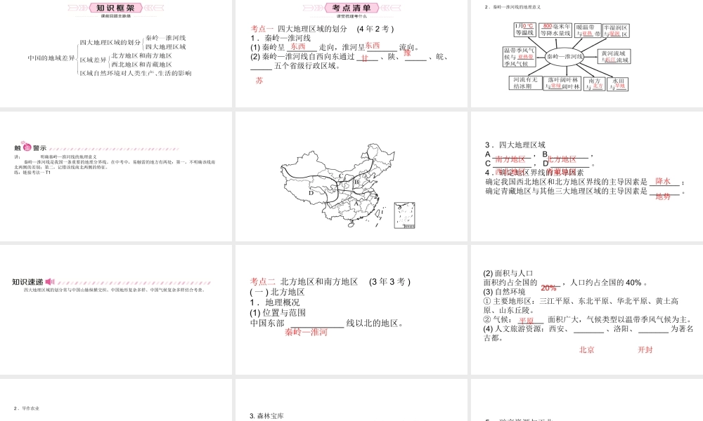 （青岛专版）中考地理总复习 八上 第五章 中国的地域差异教材知识梳理课件-人教版初中九年级全册地理课件