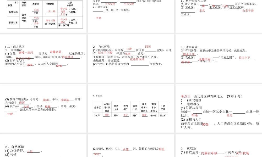 （青岛专版）中考地理总复习 八上 第五章 中国的地域差异教材知识梳理课件-人教版初中九年级全册地理课件