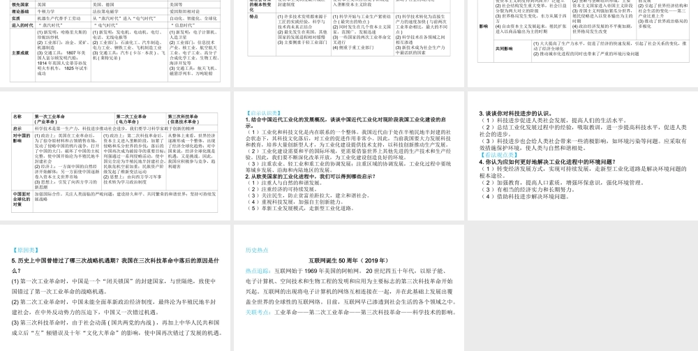（陕西专用）2019版中考历史一练通 第二部分 专题线索串联 专题十一 工业化与三次科技革命教学课件-人教版初中九年级全册历史课件