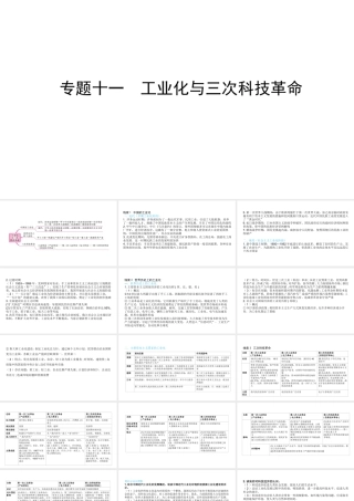 （陕西专用）2019版中考历史一练通 第二部分 专题线索串联 专题十一 工业化与三次科技革命教学课件-人教版初中九年级全册历史课件