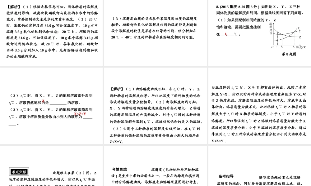 （重庆专版）中考化学 第一部分 考点研究 第12讲 溶液课件-人教版初中九年级全册化学课件
