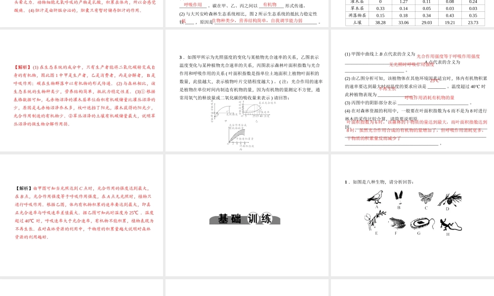 （金华地区）中考科学总复习 满分策略 第40讲 生物填空简答专题课件-人教版初中九年级全册自然科学课件