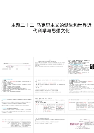 （陕西专用）2019版中考历史一练通 第一部分 教材知识梳理 板块四 世界古代、近代史 主题二十二 马克思主义的诞生和世界近代科学与思想文化教学课件-人教版初中九年级全册历史课件