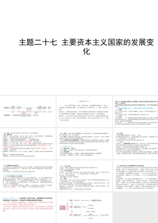 （陕西专用）2019版中考历史一练通 第一部分 教材知识梳理 板块五 世界现代史 主题二十七 主要资本主义国家的发展变化教学课件-人教版初中九年级全册历史课件