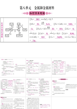 （重庆专版）中考化学 第一篇 考点系统复习 第八单元 金属和金属材料课件-人教版初中九年级全册化学课件
