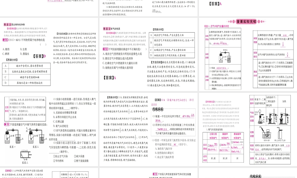 （重庆专版）中考化学 第一篇 考点系统复习 第二单元 我们周围的空气课件-人教版初中九年级全册化学课件