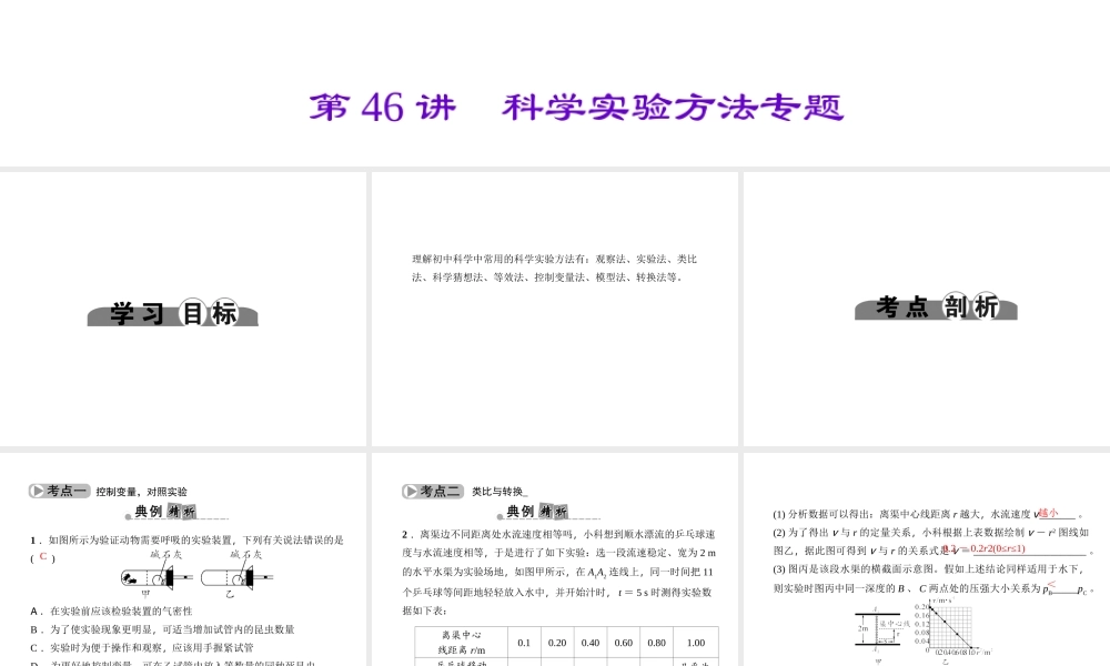 （金华地区）中考科学总复习 满分策略 第46讲 科学实验方法专题课件-人教版初中九年级全册自然科学课件