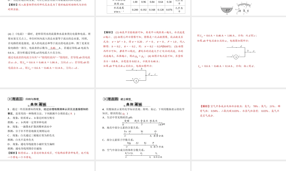 （金华地区）中考科学总复习 满分策略 第46讲 科学实验方法专题课件-人教版初中九年级全册自然科学课件