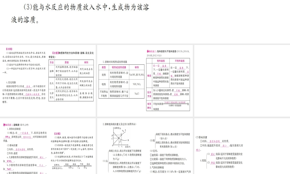 （重庆专版）中考化学 第一篇 考点系统复习 第九单元 溶液课件-人教版初中九年级全册化学课件