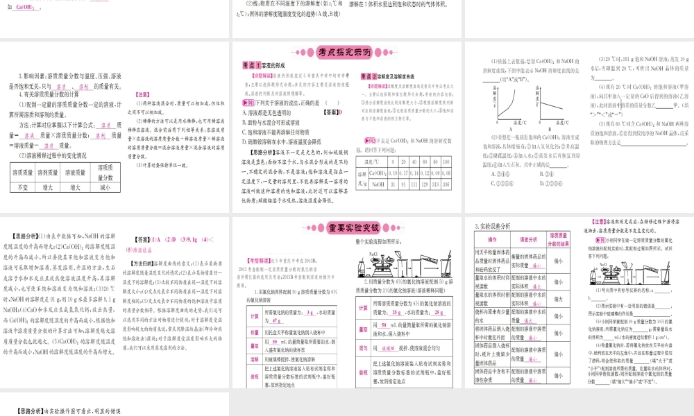 （重庆专版）中考化学 第一篇 考点系统复习 第九单元 溶液课件-人教版初中九年级全册化学课件