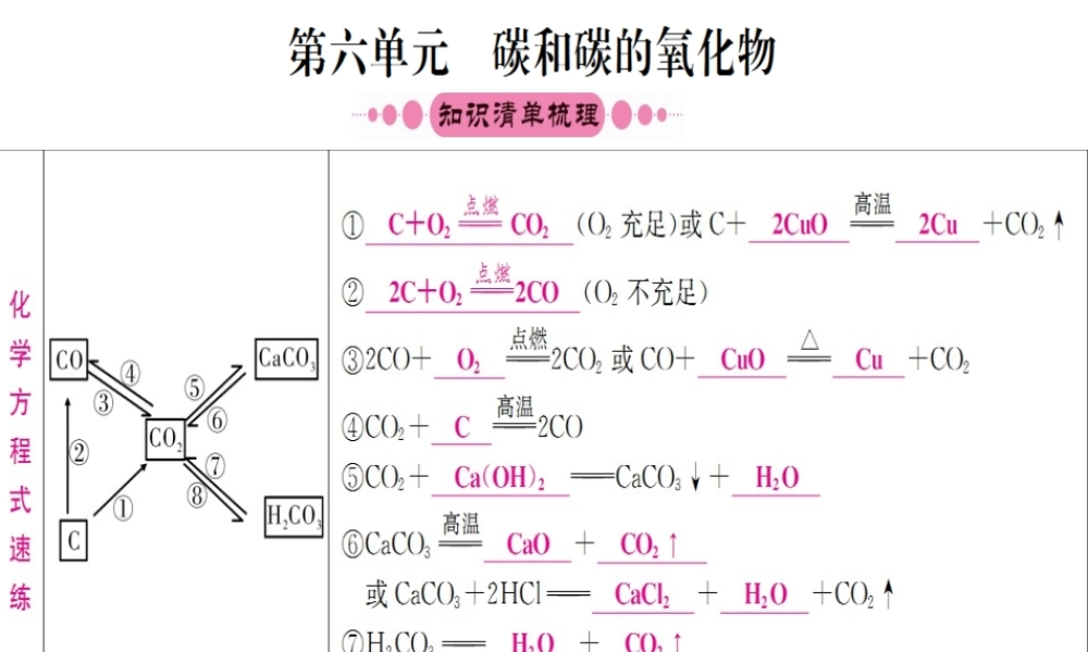 （重庆专版）中考化学 第一篇 考点系统复习 第六单元 碳和碳的氧化物课件-人教版初中九年级全册化学课件