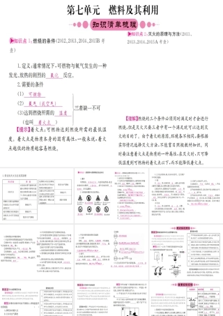 （重庆专版）中考化学 第一篇 考点系统复习 第七单元 燃料及其利用课件-人教版初中九年级全册化学课件