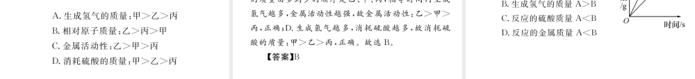 （青海专版）中考化学复习 第1编 教材知识梳理篇 第8单元 金属和金属材料 课时2 金属的化学性质中考重难点突破（精讲）课件-人教版初中九年级全册化学课件