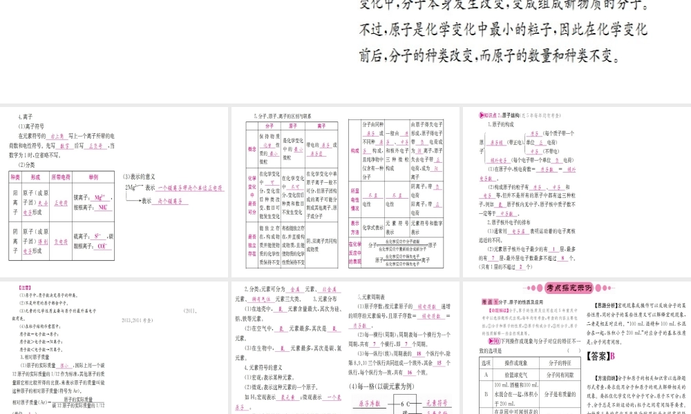 （重庆专版）中考化学 第一篇 考点系统复习 第三单元 物质构成的奥秘课件-人教版初中九年级全册化学课件
