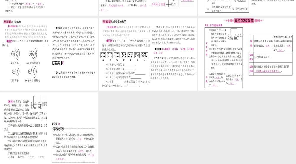 （重庆专版）中考化学 第一篇 考点系统复习 第三单元 物质构成的奥秘课件-人教版初中九年级全册化学课件