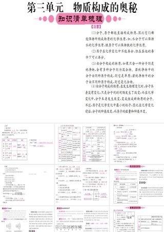 （重庆专版）中考化学 第一篇 考点系统复习 第三单元 物质构成的奥秘课件-人教版初中九年级全册化学课件