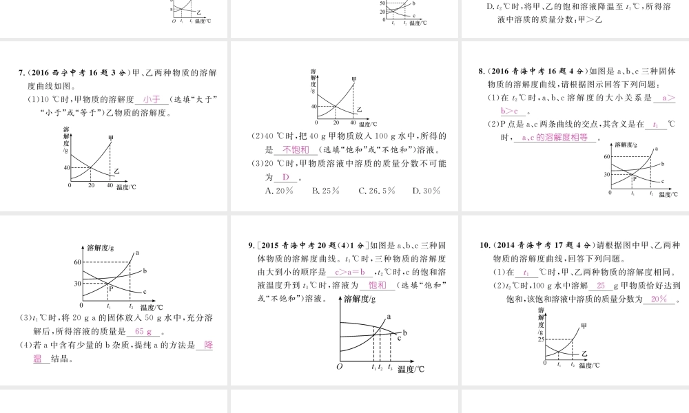 （青海专版）中考化学复习 第1编 教材知识梳理篇 第9单元 溶液五年中考真题演练（精讲）课件-人教版初中九年级全册化学课件