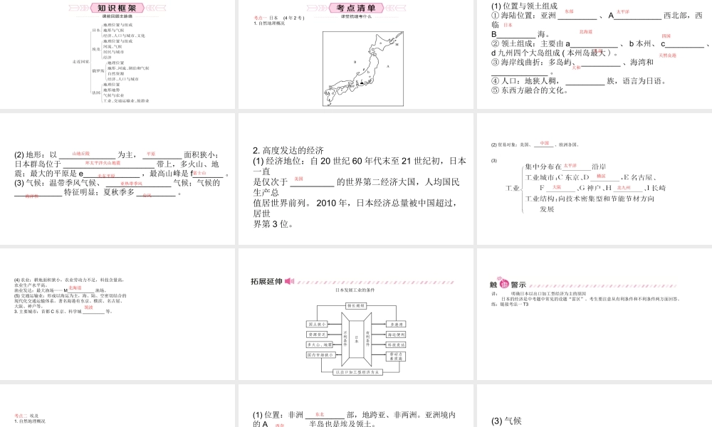 （青岛专版）中考地理总复习 七下 第八章 走近国家 第十课时教材知识梳理课件-人教版初中九年级全册地理课件