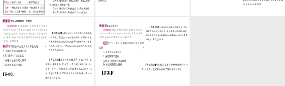 （重庆专版）中考化学 第一篇 考点系统复习 第十二单元 化学与生活课件-人教版初中九年级全册化学课件