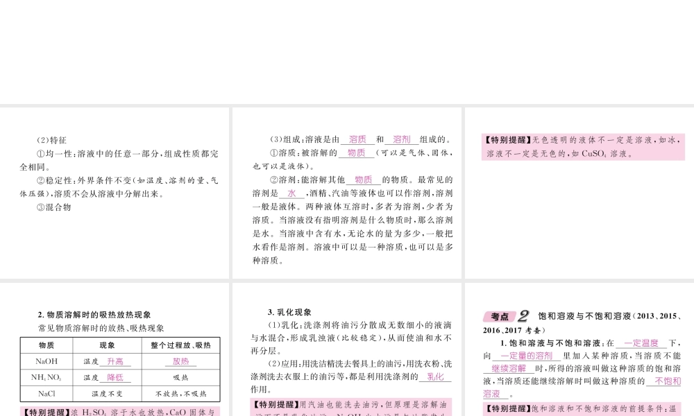 （青海专版）中考化学复习 第1编 教材知识梳理篇 第9单元 溶液中考考点清单（精讲）课件-人教版初中九年级全册化学课件